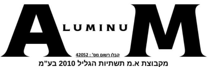 א.מ אלומיניום | חיפוי מבנים מקצועי – אלוקובונד, HPL ופייבר צמנט